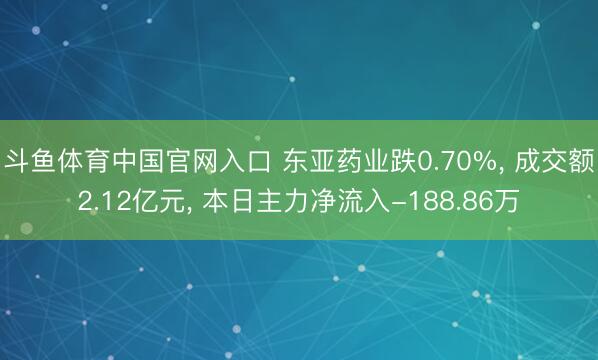 斗鱼体育中国官网入口 东亚药业跌0.70%， 成交额2.12亿元， 本日主力净流入-188.86万